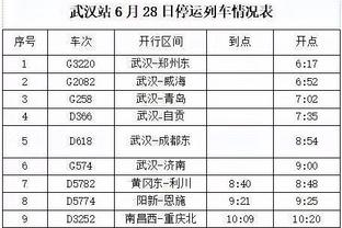 安切洛蒂&齐达内执教皇马数据对比：安帅胜场数&进球数更高